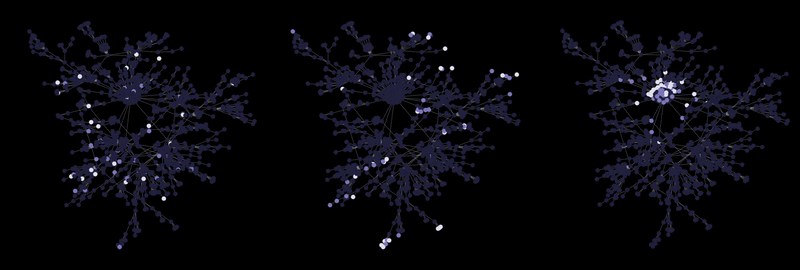 Dinamarca 95MC(K)3CI